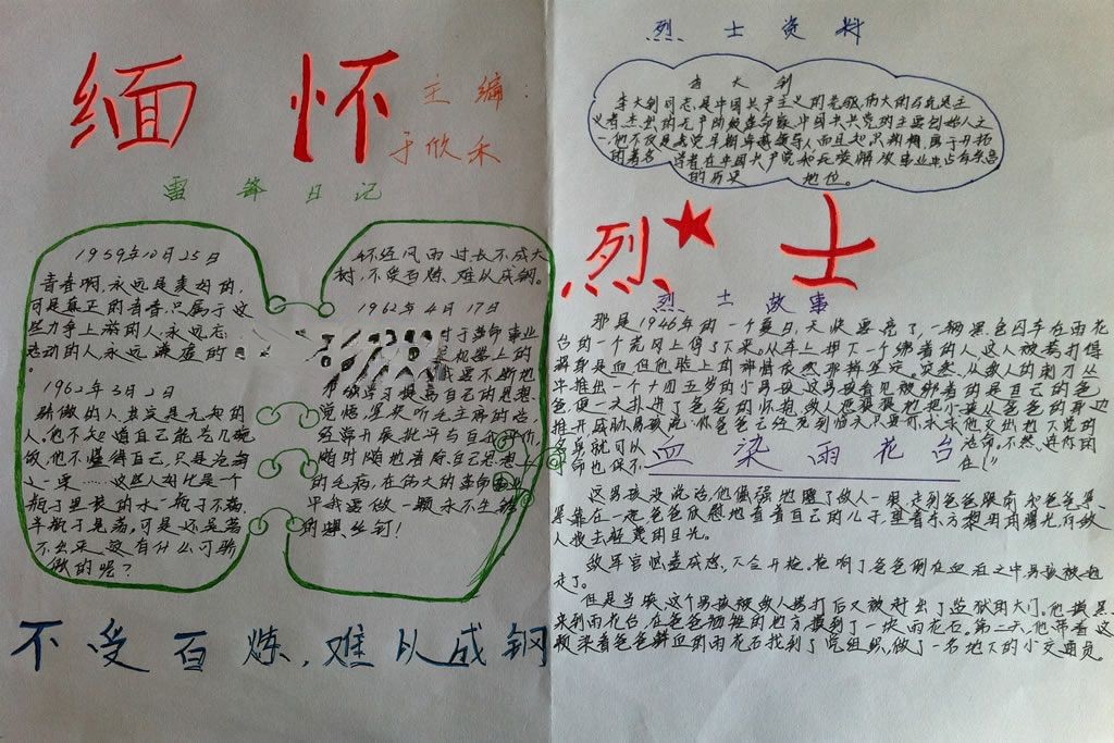 缅怀革命烈士手抄报设计图 缅怀革命烈士手抄报设计图
