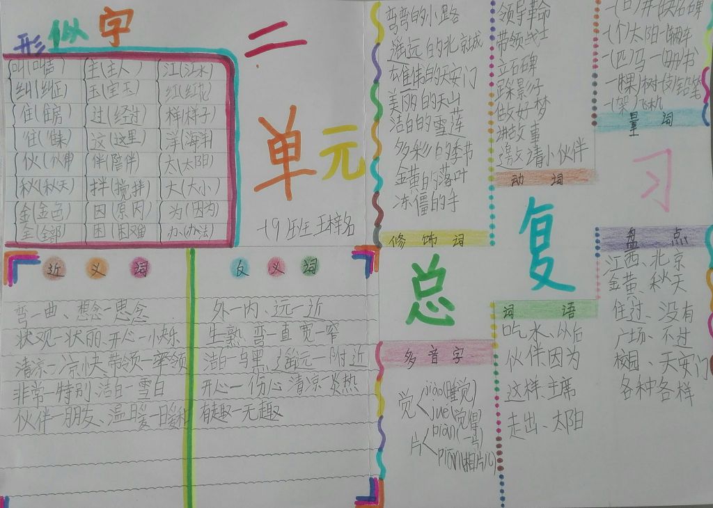 一年级语文下册第二单元复习整理手抄报 一年级语文下册第二单元复习整理手抄报