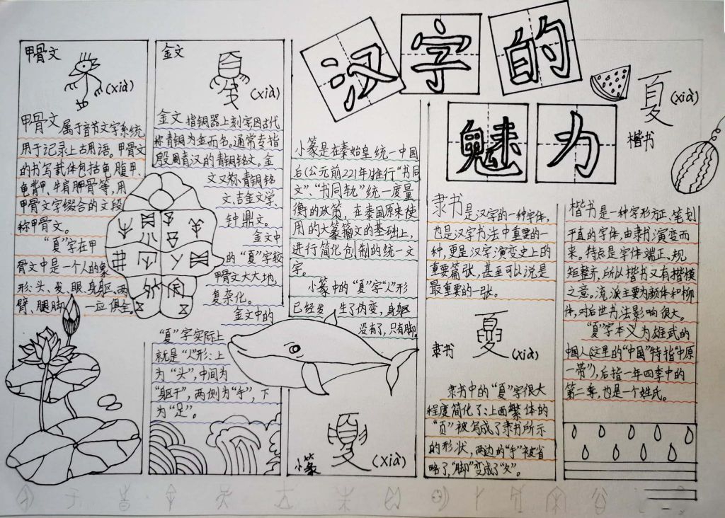 了解汉字魅力手抄报,学习有趣的汉字 了解汉字魅力手抄报,学习有趣的汉字