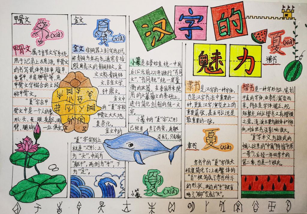 了解汉字魅力手抄报,学习有趣的汉字 了解汉字魅力手抄报,学习有趣的汉字