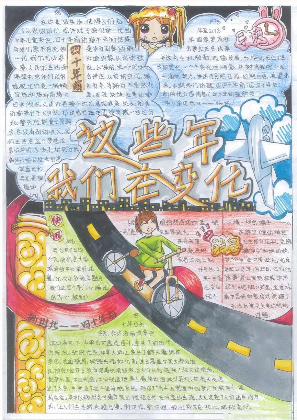 改革开放40周年手抄报,这些年我们在变化 改革开放40周年手抄报,这些年我们在变化