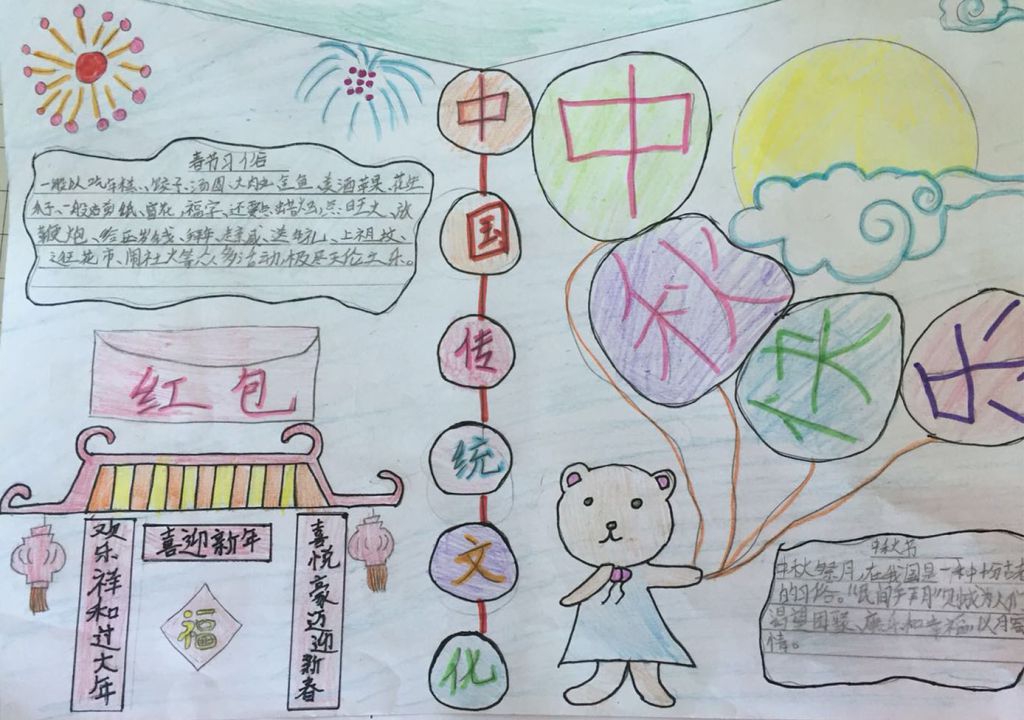 生活中的中国传统文化手抄报 生活中的中国传统文化手抄报