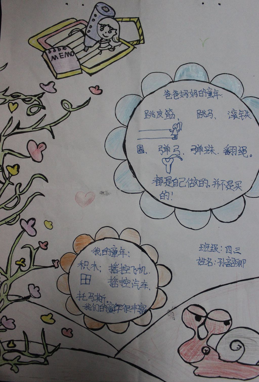 我和爸妈比童年手抄报,改革开放40年变化 我和爸妈比童年手抄报,改革开放40年变化