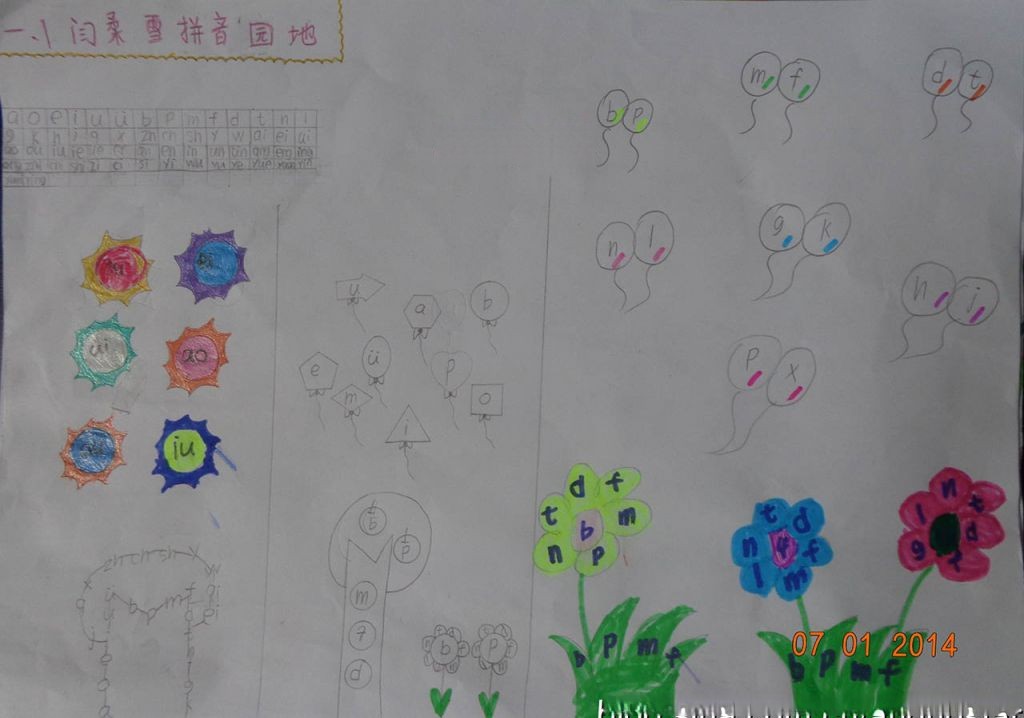 我爱拼音字母手抄报图片 我爱拼音字母手抄报图片