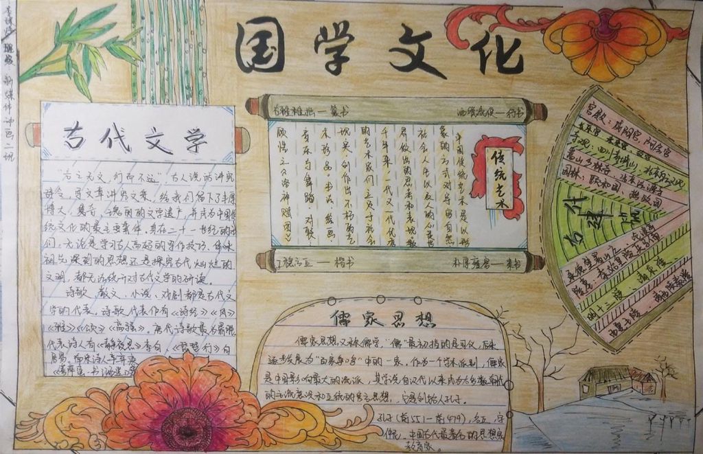 国学文化手抄报图片 国学文化手抄报图片