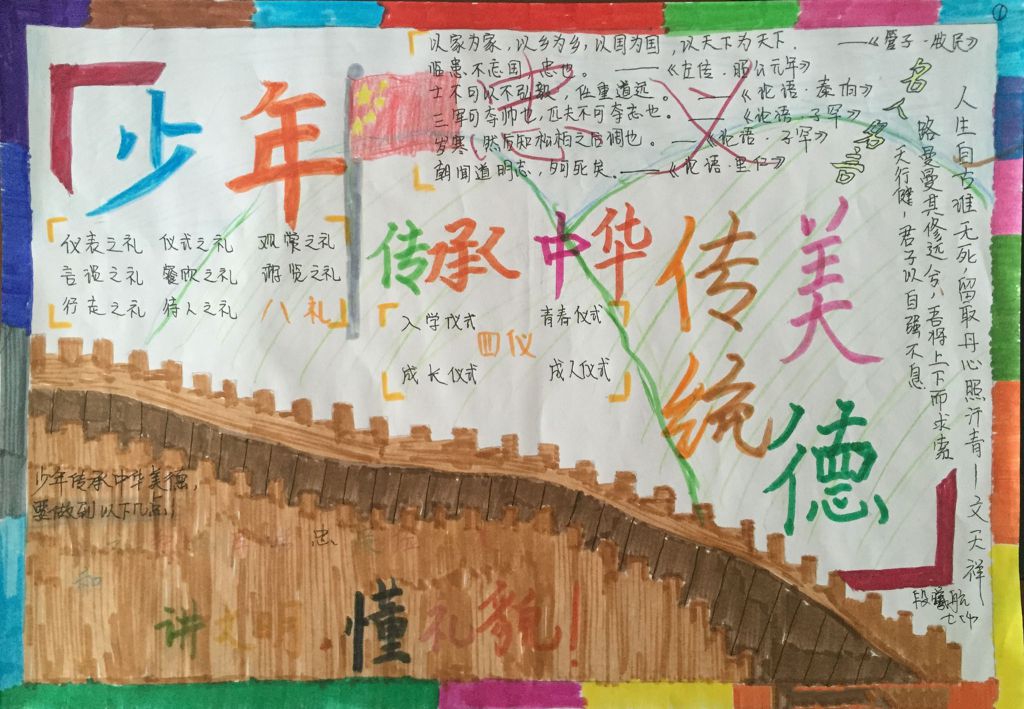传承民族文化弘扬传统美德手抄报 传承民族文化弘扬传统美德手抄报