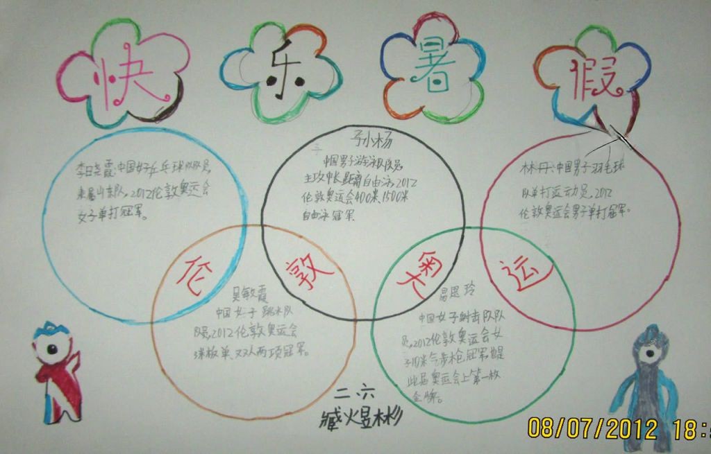 2022暑假见闻手抄报 2022暑假见闻手抄报