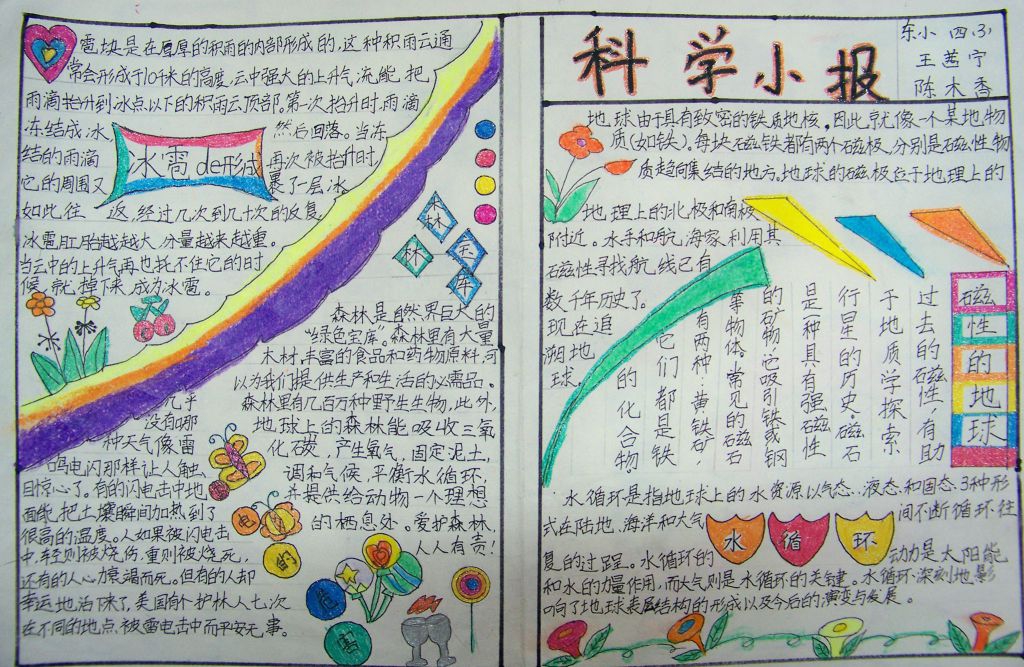 爱科学爱生活手抄报图片 爱科学爱生活手抄报图片