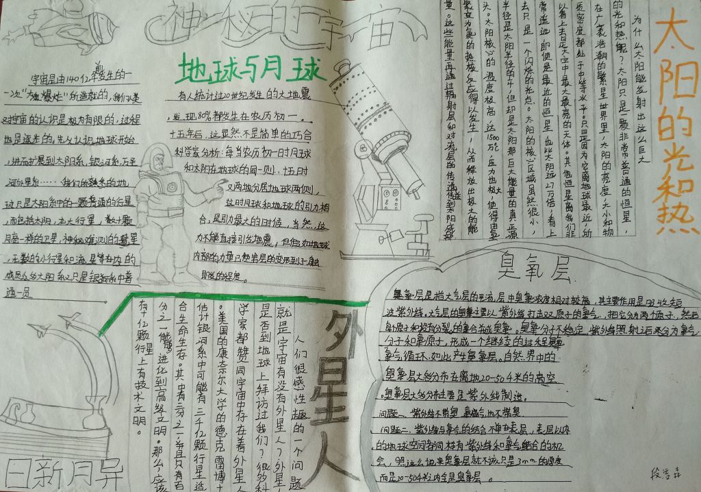 人与宇宙之谜手抄报图片大全 人与宇宙之谜手抄报图片大全