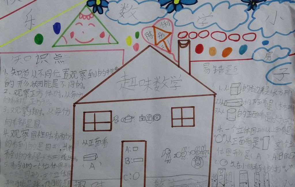 数学观察物体手抄报 数学观察物体手抄报