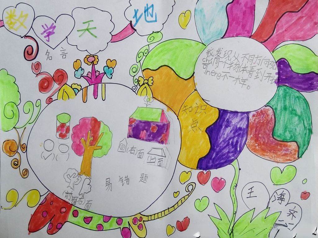 数学观察物体手抄报 数学观察物体手抄报
