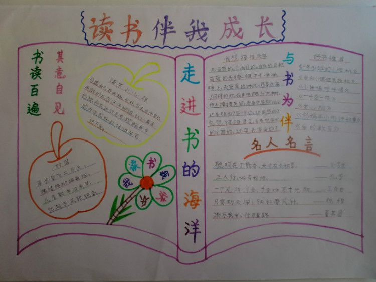 创建书香校园读书手抄报作品展 创建书香校园读书手抄报作品展