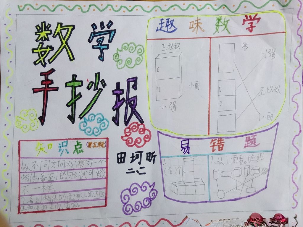 数学观察物体手抄报 数学观察物体手抄报