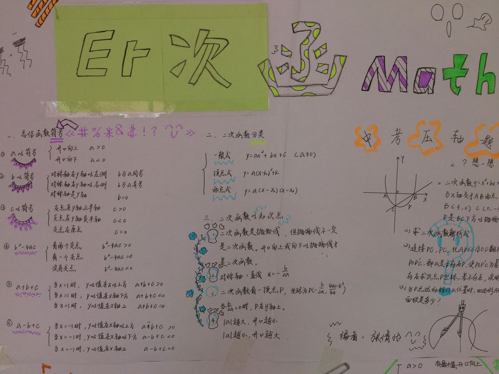 二次函数手抄报图片大全 二次函数手抄报图片大全