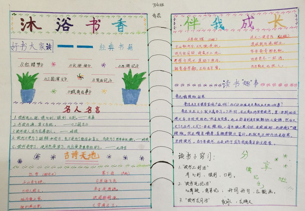 沐浴书香伴我成长手抄报 沐浴书香伴我成长手抄报