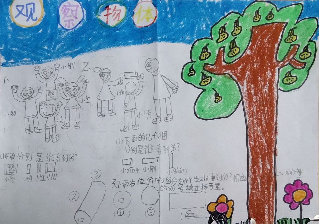 数学观察物体手抄报 数学观察物体手抄报