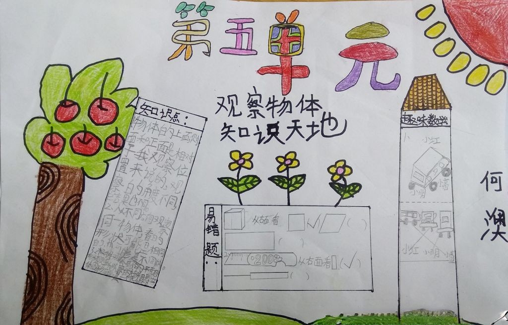 数学观察物体手抄报 数学观察物体手抄报
