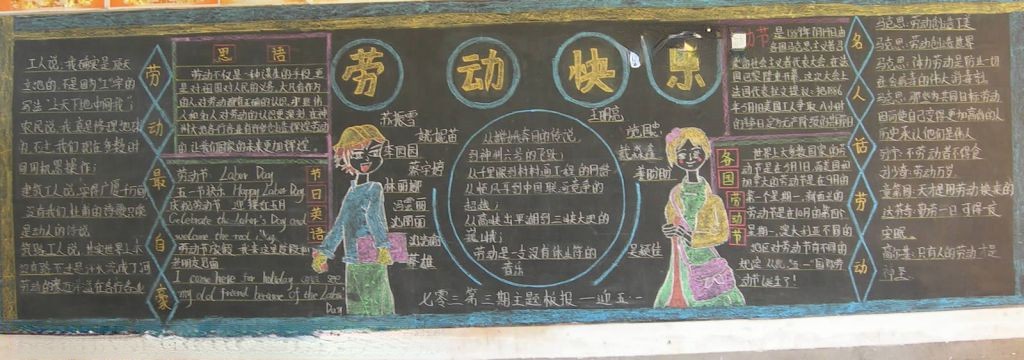 劳动快乐黑板报