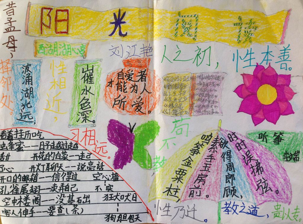 小学生阅读手抄报图片大全 小学生阅读手抄报图片大全