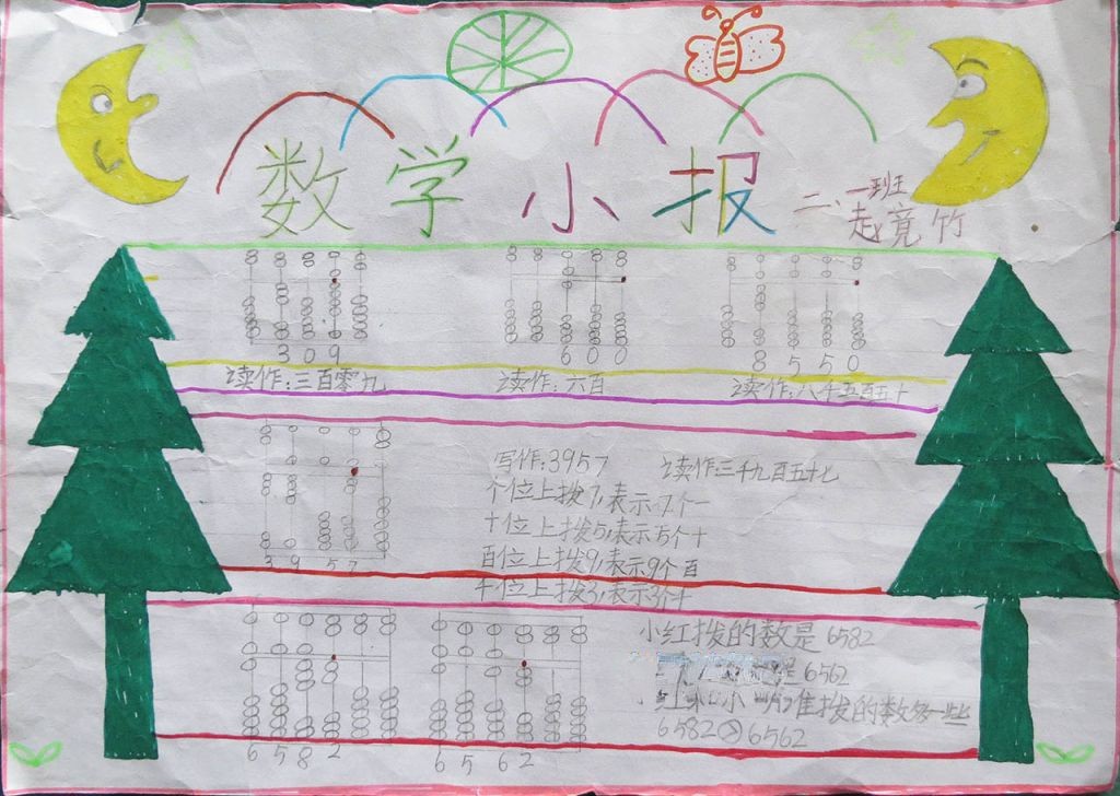 算盘手抄报图片大全 算盘手抄报图片大全