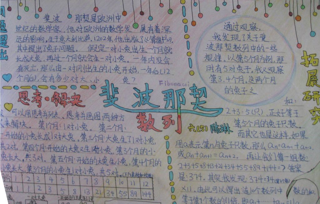 裴波那契数列手抄报 裴波那契数列手抄报