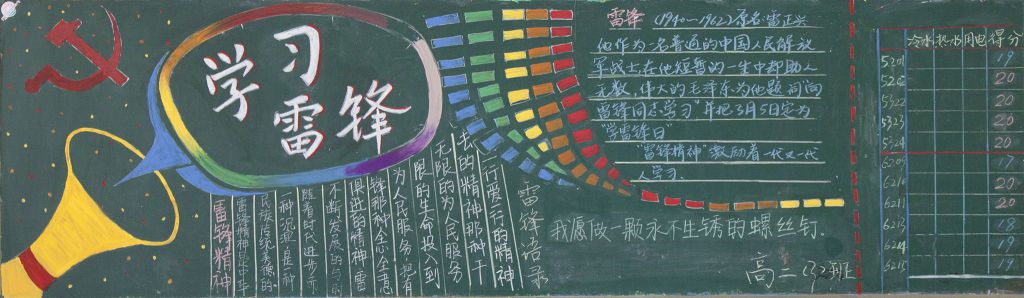 一起学雷锋黑板报版面图 一起学雷锋黑板报版面图