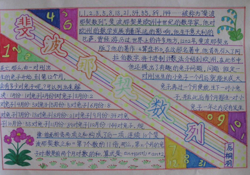 裴波那契数列手抄报 裴波那契数列手抄报
