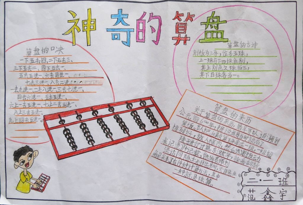 算盘手抄报图片大全 算盘手抄报图片大全