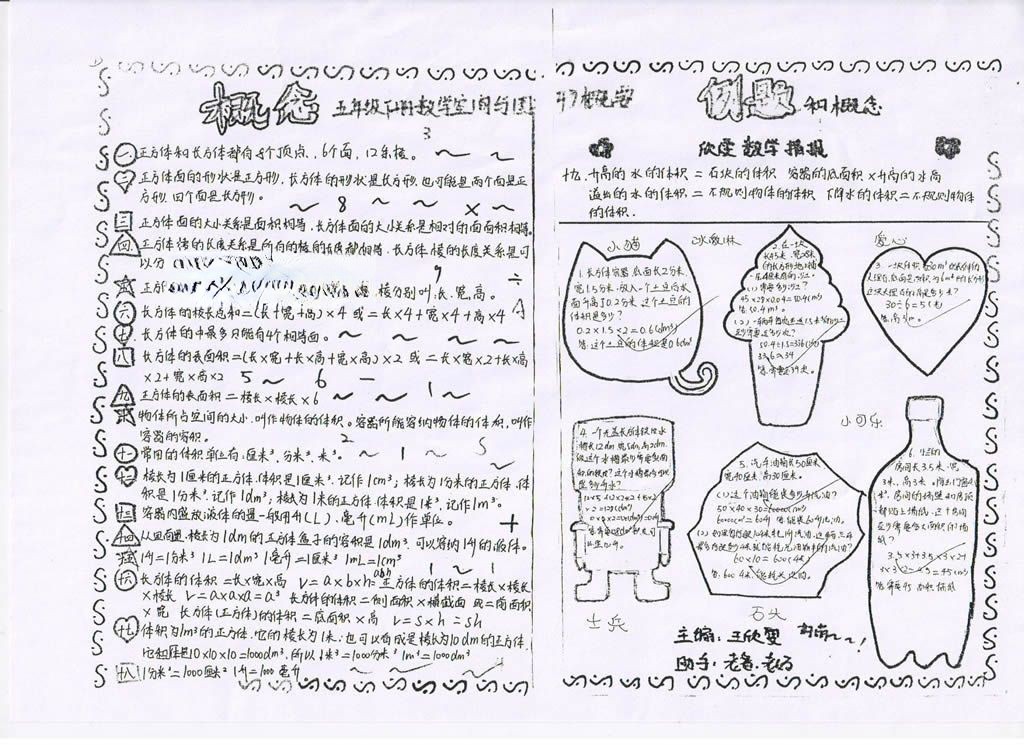 五年级数学下册复习手抄报 五年级数学下册复习手抄报