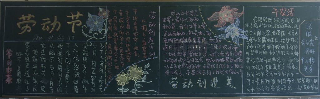 2022劳动节黑板报图片 2022劳动节黑板报图片