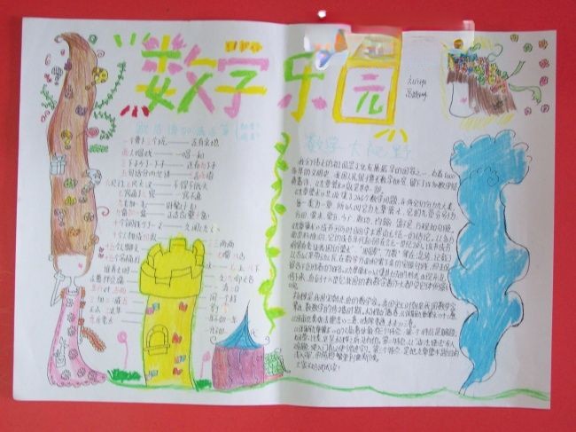 数学手抄报之失之毫厘,谬以千里 数学手抄报之失之毫厘,谬以千里