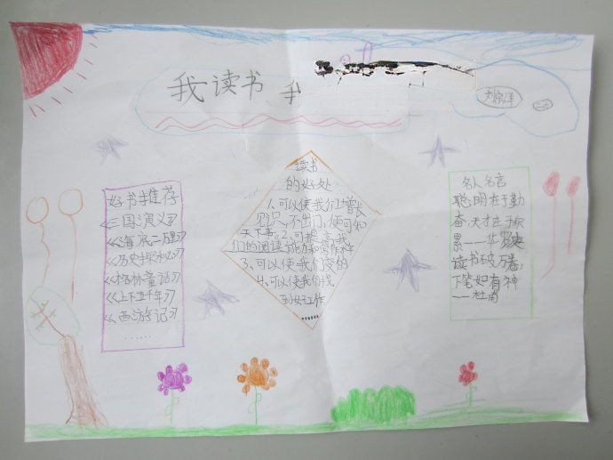 快乐读书快乐成长手抄报 快乐读书快乐成长手抄报
