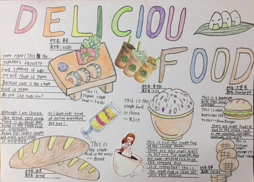 关于食物的英文手抄报,Deli ciou food 关于食物的英文手抄报,Deli ciou food