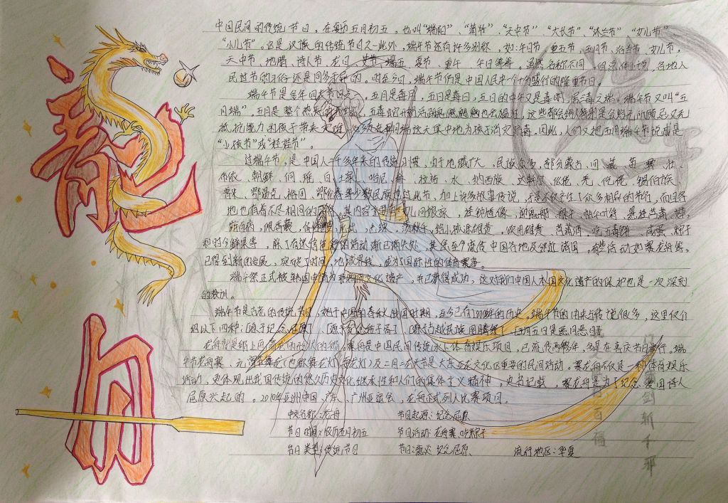 霸气十足的端午节龙舟手抄报 霸气十足的端午节龙舟手抄报