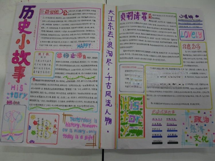 七年级下册历史手抄报 七年级下册历史手抄报