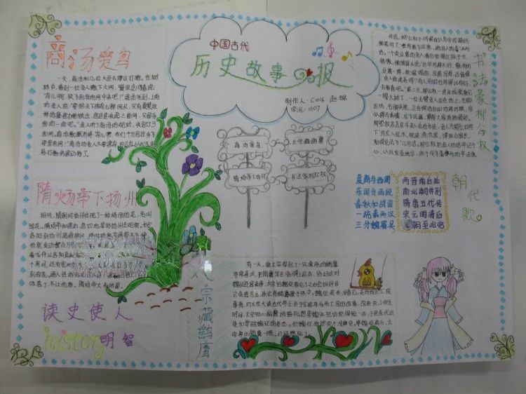 七年级下册历史手抄报 七年级下册历史手抄报