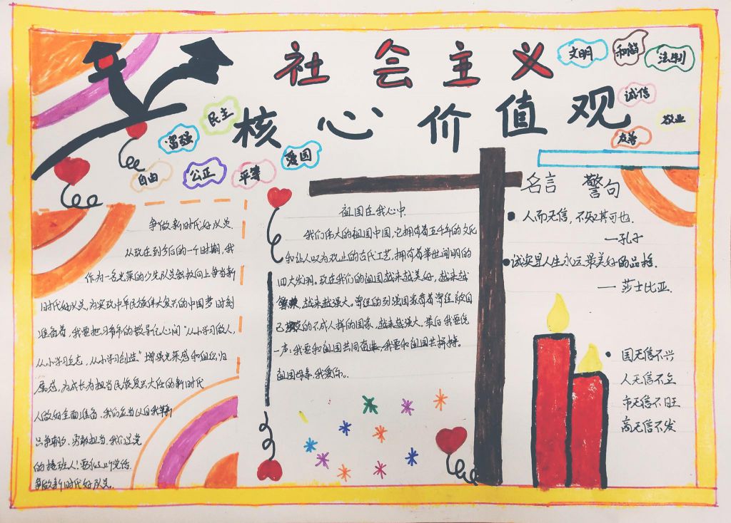 社会主义核心价值观手抄报,争做时代好队员 社会主义核心价值观手抄报,争做时代好队员