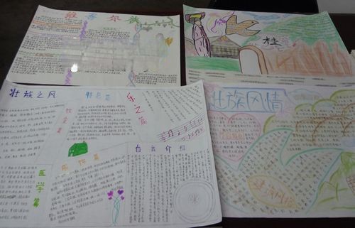 初二历史手抄报图片 初二历史手抄报图片