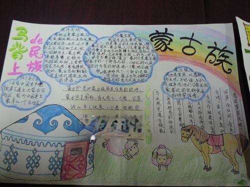 初二历史手抄报图片 初二历史手抄报图片