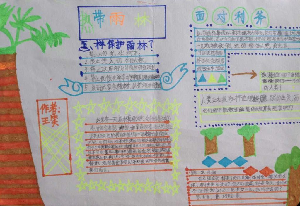 植物园手抄报大全_关于植物园的手抄报/内容/资料 植物园手抄报大全_关于植物园的手抄报/内容/资料