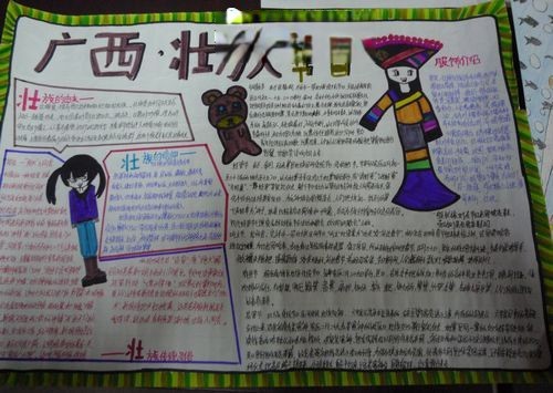 初二历史手抄报图片 初二历史手抄报图片