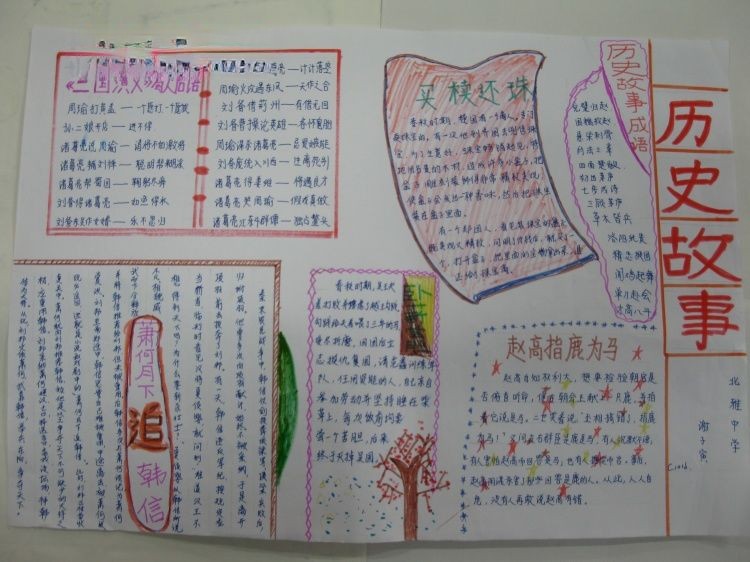 七年级下册历史手抄报 七年级下册历史手抄报