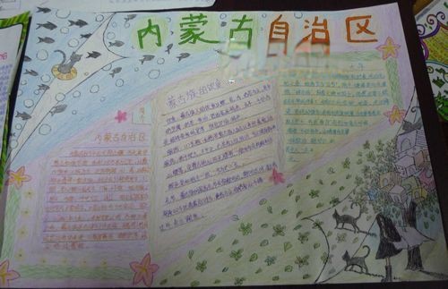 初二历史手抄报图片 初二历史手抄报图片