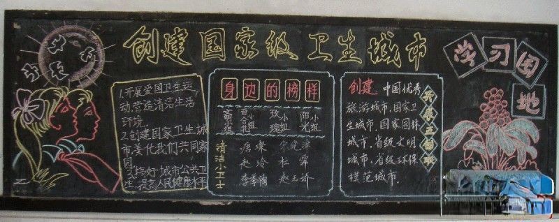 创建国家级卫生城市黑板报设计