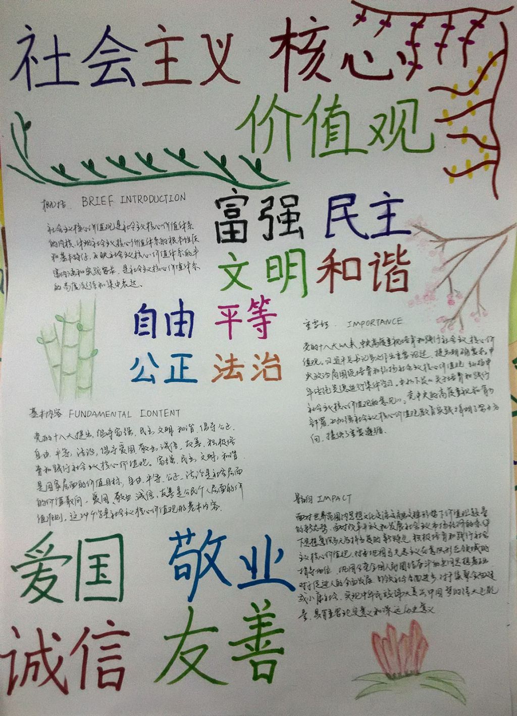 高中生社会主义核心价值观手抄报展 高中生社会主义核心价值观手抄报展