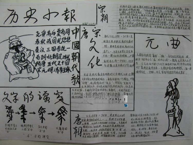 七年级下册历史手抄报 七年级下册历史手抄报