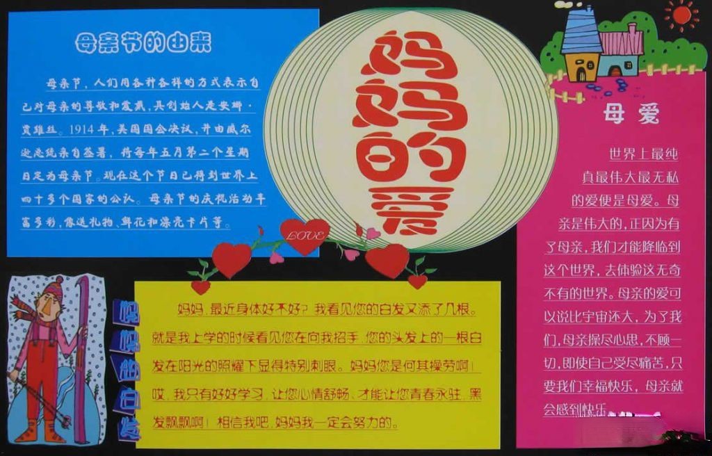 母亲节黑板报：妈妈的爱