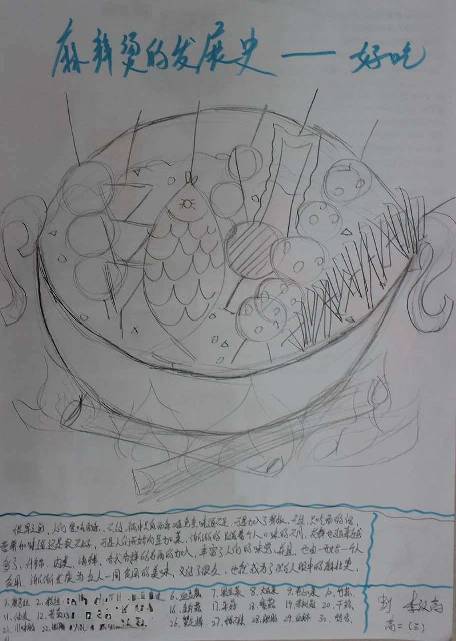关于麻辣烫的手抄报 关于麻辣烫的手抄报