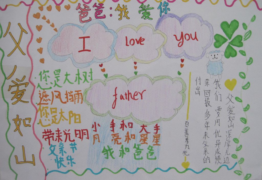 爸爸我永远爱你手抄报 爸爸我永远爱你手抄报