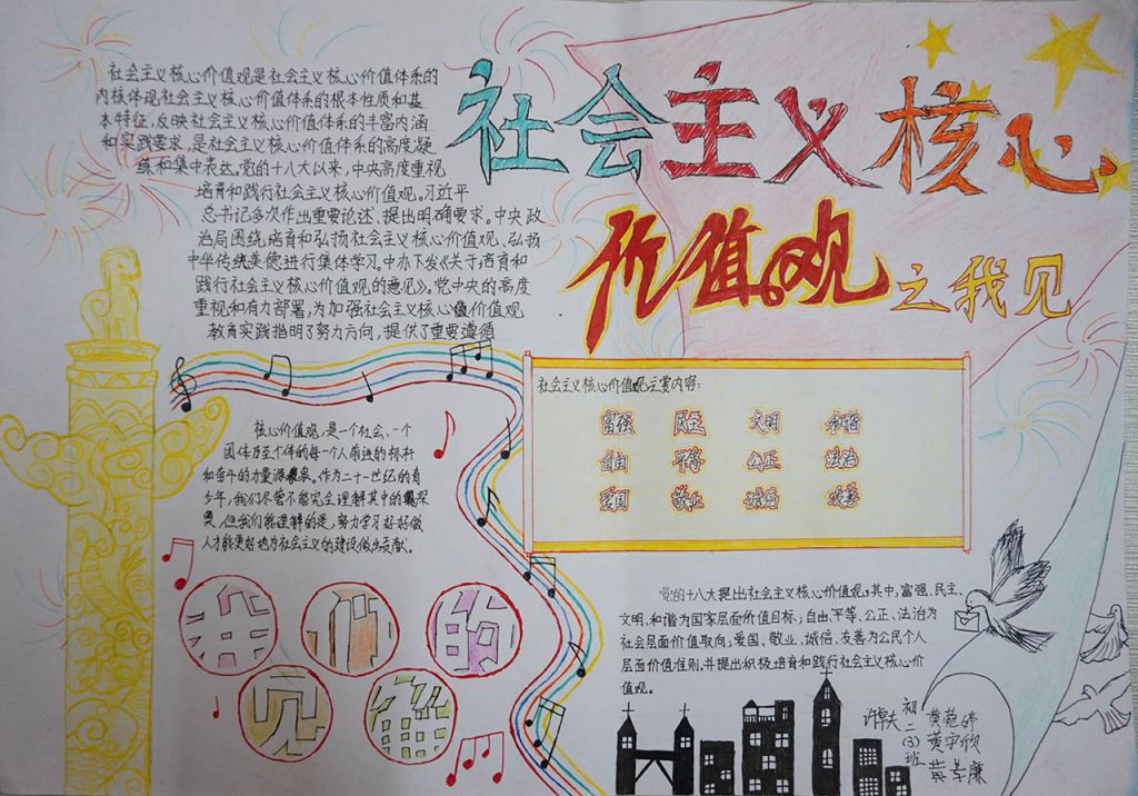 社会主义核心价值观之我见手抄报 社会主义核心价值观之我见手抄报